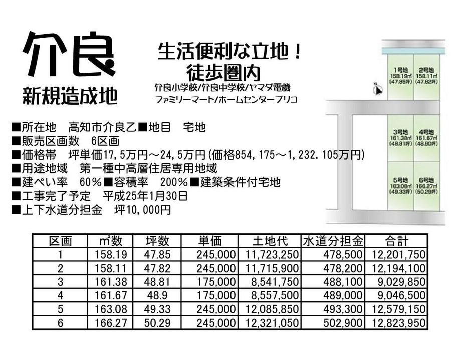 Compartment figure. Land price 12,320,000 yen, Land area 166.27 sq m