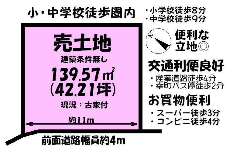 Compartment figure. Land price 12,663,000 yen, Land area 139.57 sq m