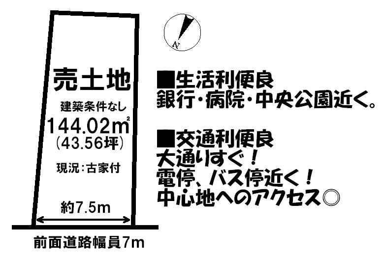 Compartment figure. Land price 22 million yen, Land area 144.02 sq m local land photo