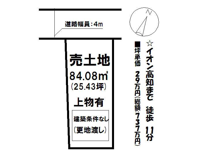 Compartment figure. Land price 7.37 million yen, Land area 84.08 sq m local land photo