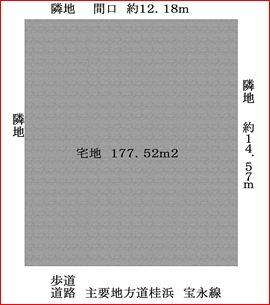Compartment figure. Land price 17.5 million yen, Land area 177.52 sq m