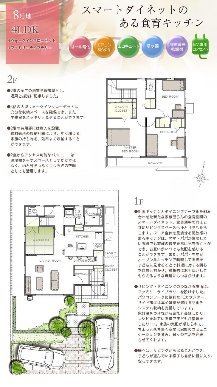 Floor plan.  [No. 8 locations] So we have drawn on the basis of the Plan view] drawings, Plan and the outer structure ・ Planting, such as might actually differ slightly from.  Also, furniture ・ Car, etc. are not included in the price.