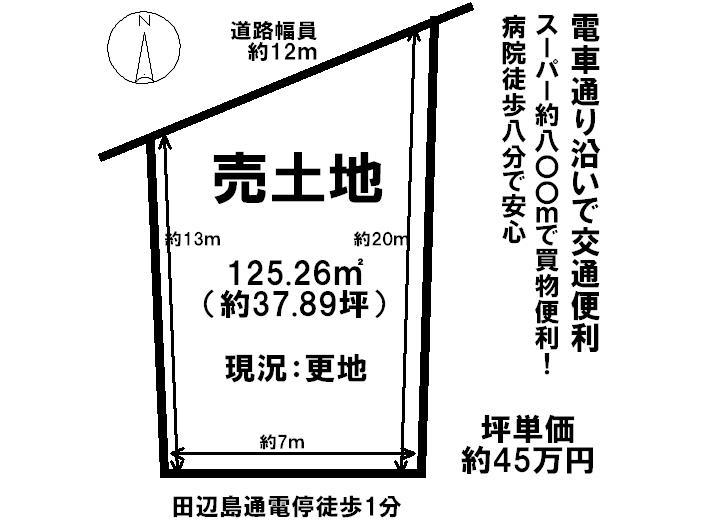 Compartment figure. Land price 17,051,000 yen, Land area 125.26 sq m local land photo