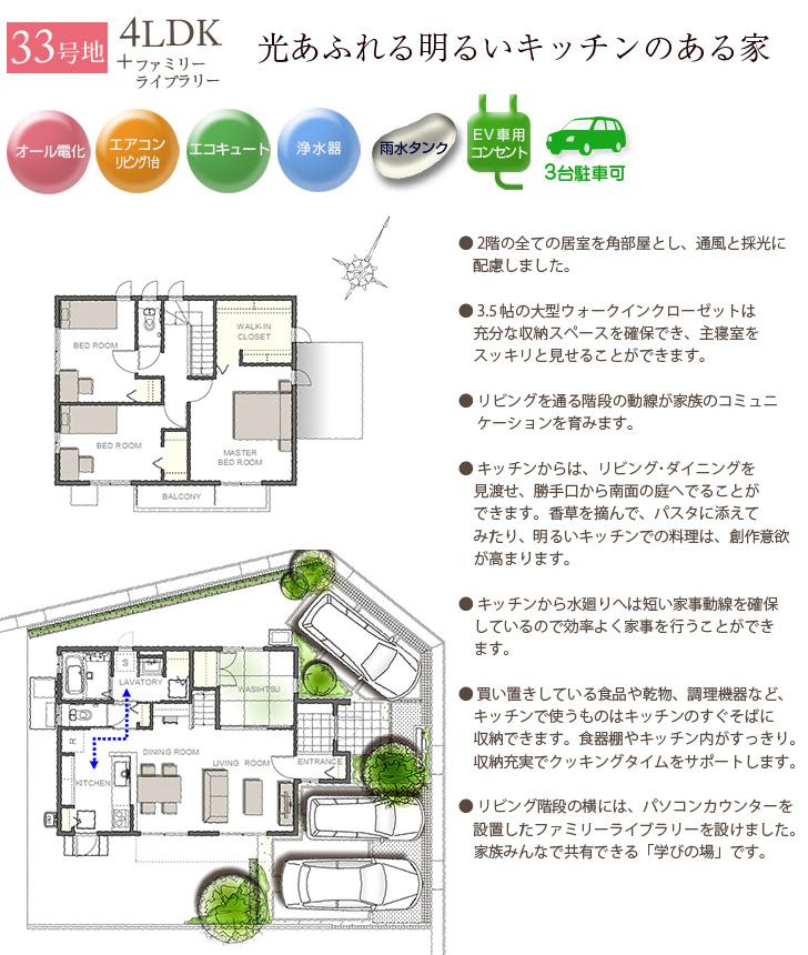 Floor plan.  [No. 33 place] So we have drawn on the basis of the Plan view] drawings, Plan and the outer structure ・ Planting, such as might actually differ slightly from.  Also, furniture ・ Car, etc. are not included in the price.