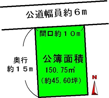Compartment figure. Land price 15.9 million yen, Land area 150.75 sq m