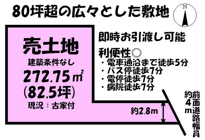 Compartment figure. Land price 14 million yen, Land area 272.75 sq m