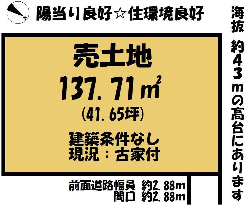 Compartment figure. Land price 5.5 million yen, Land area 137.71 sq m