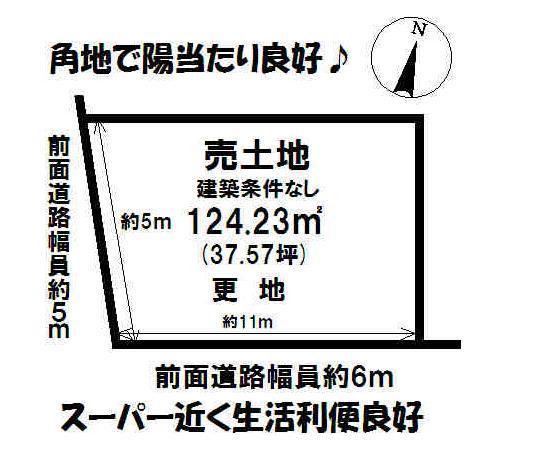 Compartment figure. Land price 12 million yen, Land area 124.23 sq m local land photo