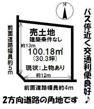 Compartment figure. Land price 7.58 million yen, Land area 100.18 sq m local land photo