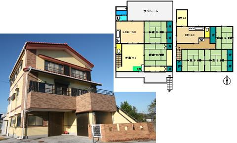 Floor plan. 10.5 million yen, 5LDK + S (storeroom), Land area 293.45 sq m , Building area 266.21 sq m