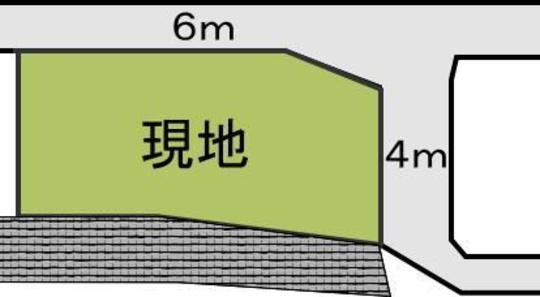 Compartment figure. Land price 6 million yen, Land area 251 sq m