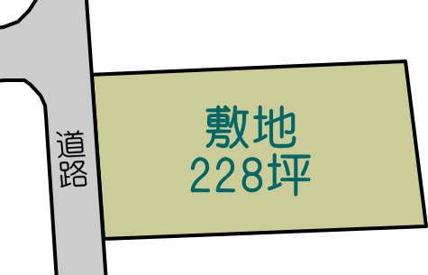 Compartment figure. Land price 7.8 million yen, Land area 753.69 sq m