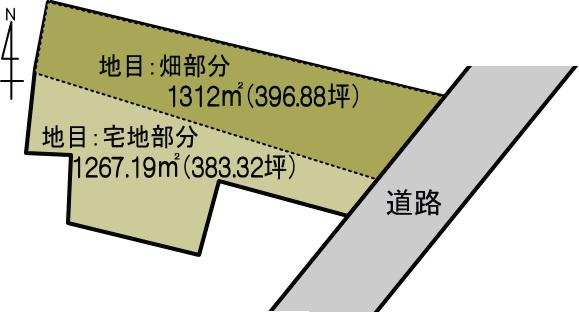 Compartment figure. Land price 31,200,000 yen, Land area 2,579.19 sq m