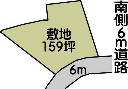 Compartment figure. Land price 9.5 million yen, Land area 526 sq m