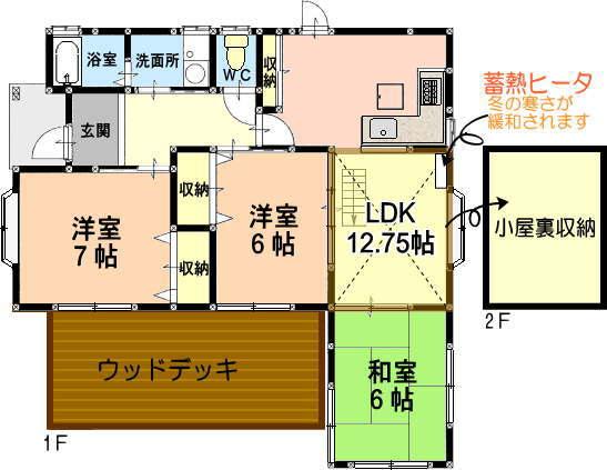 Floor plan. 16.8 million yen, 3LDK, Land area 662.96 sq m , Building area 81.36 sq m