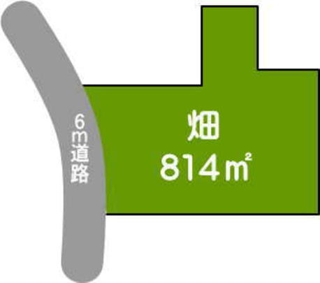 Compartment figure. Land price 7.38 million yen, Land area 814 sq m