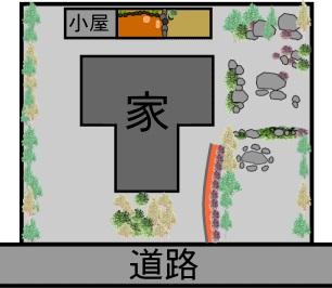 Other. layout drawing