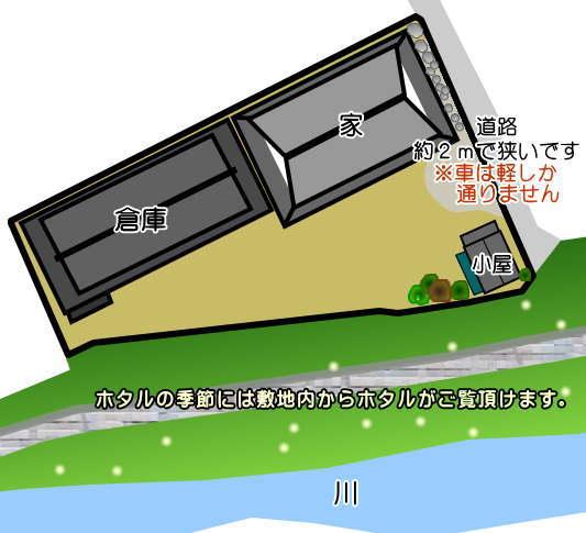 Other. layout drawing