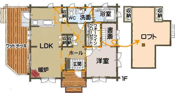 Floor plan. 24,800,000 yen, 2LDK, Land area 544.74 sq m , Building area 99.36 sq m