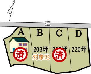Compartment figure. Land price 5,075,000 yen, Land area 671.05 sq m