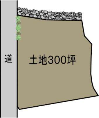 Compartment figure. Land price 13 million yen, Land area 992 sq m