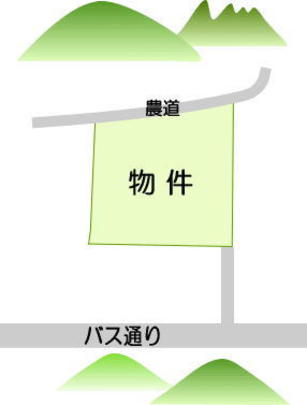 Compartment figure. Land price 37,516,000 yen, Land area 6201 sq m