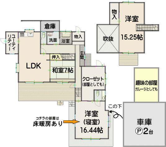 Floor plan. 29,800,000 yen, 3LDK + S (storeroom), Land area 535 sq m , Building area 190.57 sq m Floor
