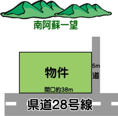 Compartment figure. Land price 12.5 million yen, Land area 1209.18 sq m
