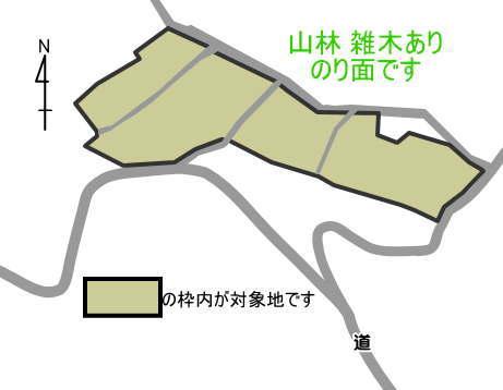 Compartment figure. Land price 13 million yen, Land area 7,059 sq m