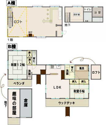 Floor plan. 9.8 million yen, 2LDK, Land area 1,512 sq m , Building area 183.37 sq m