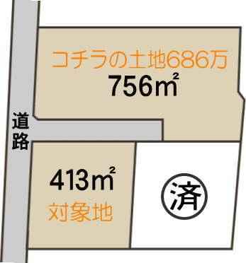 Compartment figure. Land price 3.12 million yen, Land area 413 sq m