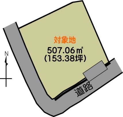 Compartment figure. Land price 11 million yen, Land area 507.06 sq m