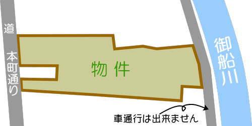 Compartment figure. Land price 42,800,000 yen, Land area 2,358.09 sq m
