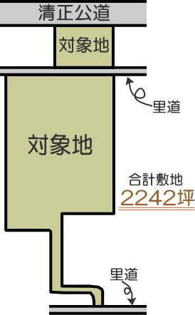 Compartment figure. Land price 50 million yen, Land area 7,414 sq m