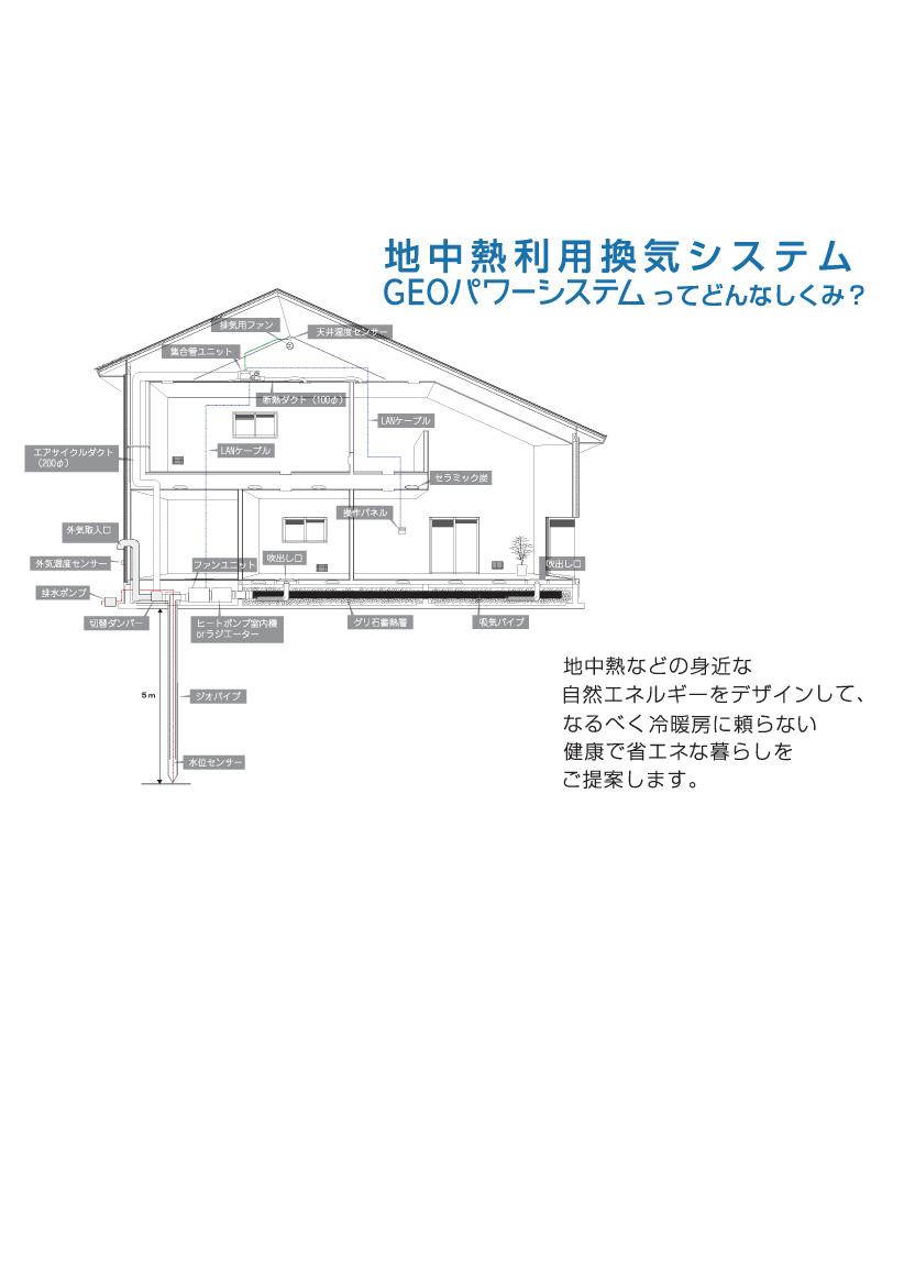 Cooling and heating ・ Air conditioning. No. 5 place model house "GEO Power System" using geothermal, You can live comfortably all year round in the air conditioning system.