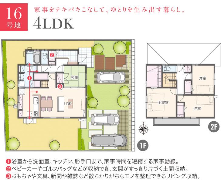 Floor plan.  [No. 16 place] So we have drawn on the basis of the Plan view] drawings, Plan and the outer structure ・ Planting, such as might actually differ slightly from.  Also, Although 1F furniture is included in the price, The car is not included in the price.