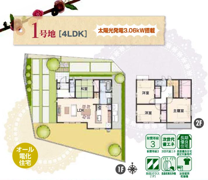 Floor plan.  [No. 1 destination]  ※ Plan and Exterior therefore are drawn with reference to the accompanying drawings ・ For planting, In fact and it may be slightly different. Also, furniture ・ The household appliances not included in the price.