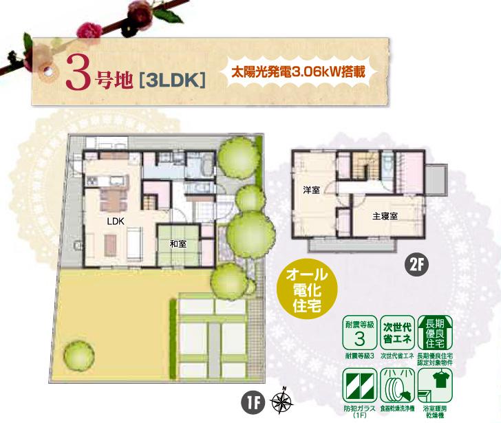 Floor plan.  [No. 3 place]  ※ Plan and Exterior therefore are drawn with reference to the accompanying drawings ・ For planting, In fact and it may be slightly different. Also, Furniture is not included in the price.