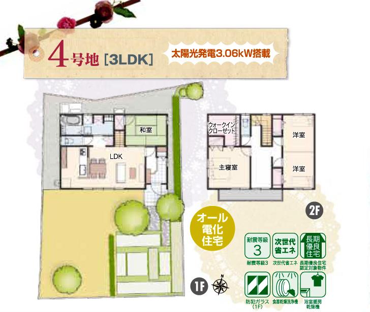Floor plan.  [No. 4 place]  ※ Plan and Exterior therefore are drawn with reference to the accompanying drawings ・ For planting, In fact and it may be slightly different. Also, Furniture is not included in the price.