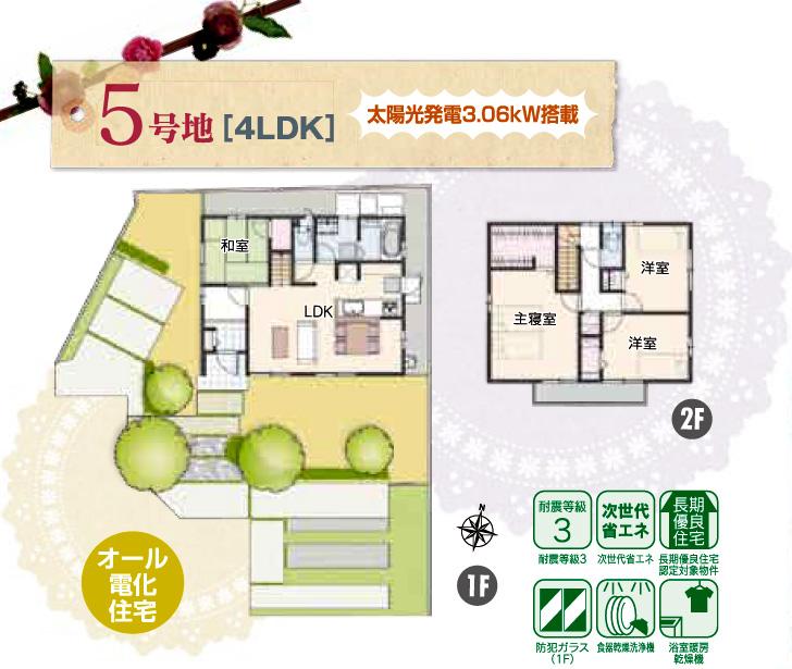 Floor plan.  [No. 5 areas]  ※ Plan and Exterior therefore are drawn with reference to the accompanying drawings ・ For planting, In fact and it may be slightly different. Also, Furniture is not included in the price.