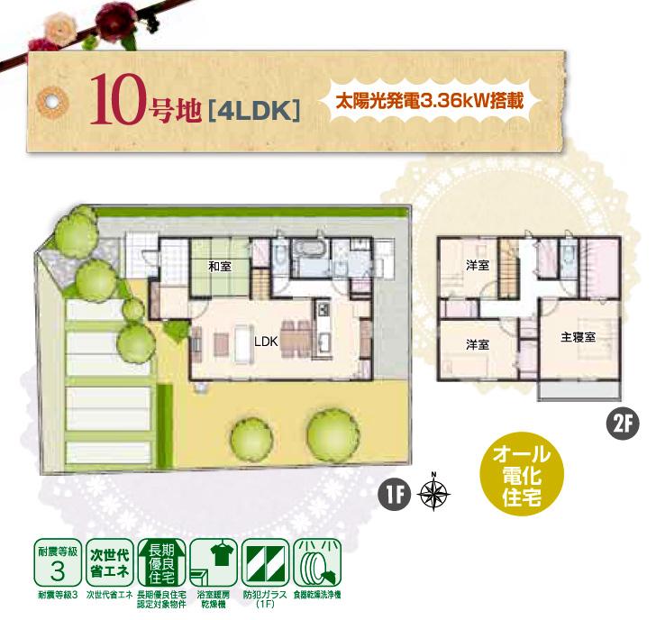 Floor plan.  [No. 10 place]  ※ Plan and Exterior therefore are drawn with reference to the accompanying drawings ・ For planting, In fact and it may be slightly different. Also, furniture ・ The household appliances not included in the price.