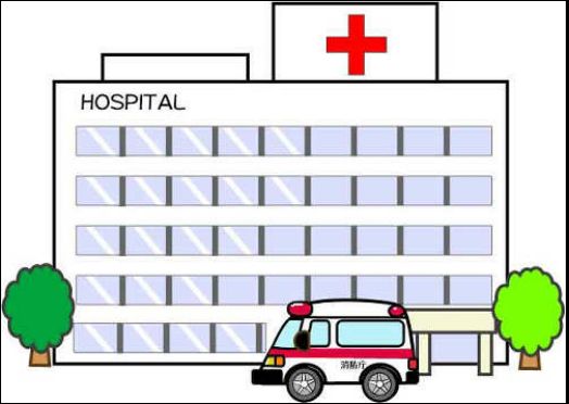 Hospital. Ogata 576m until Gastroenterology (hospital)