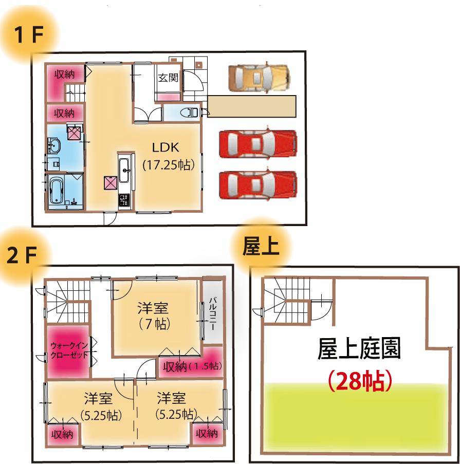 Other local. Floor plan of the model house.