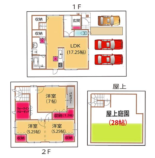 Floor plan. Price 28,980,000 yen, 3LDK, Land area 132.33 sq m , Building area 99.36 sq m