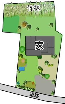 Compartment figure. 23.5 million yen, 3DK, Land area 1,557.01 sq m , Building area 84.29 sq m