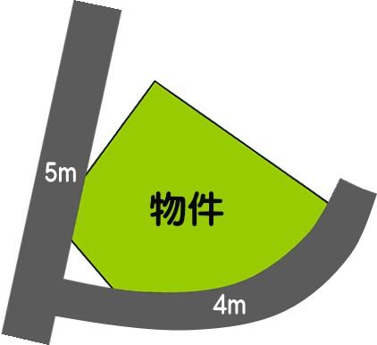 Compartment figure. Land price 4.9 million yen, Land area 330.92 sq m