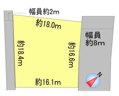 Compartment figure. Land price 3.9 million yen, Land area 295.89 sq m