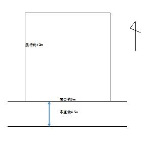 Compartment figure. Land price 14.9 million yen, Land area 109.09 sq m is almost close to a square shape. It's also easy to construction of the meter module