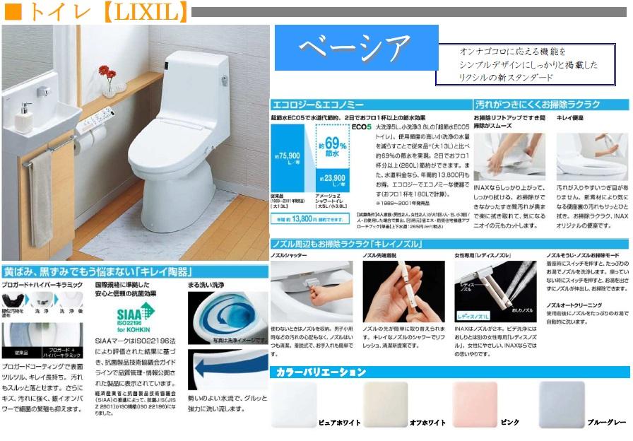 Toilet. Shower toilet