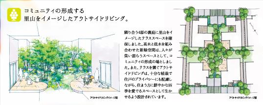 Other. Out side living in the image of the woodlands ☆ 